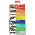 Regina ZRP Chain for Sport Bikes and Road Racing Regina ZRP Chain for Sport Bikes and Road Racing